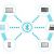 Passkey Weaknesses Exposed: How To Stay Secure