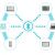 Why Fast Internet Keeps Small Businesses Competitive